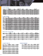 Preview for 12 page of Sunrise Medical Guardian 5144X Brochure