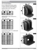 Preview for 91 page of Sunrise Medical Jay Anterior Trunk Supports Owner'S Manual