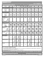 Preview for 9 page of Sunrise Medical Jay J3 Back Owner'S Manual