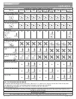 Preview for 15 page of Sunrise Medical Jay J3 Back Owner'S Manual