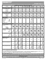 Preview for 21 page of Sunrise Medical Jay J3 Back Owner'S Manual