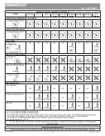 Preview for 27 page of Sunrise Medical Jay J3 Back Owner'S Manual