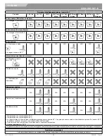 Preview for 33 page of Sunrise Medical Jay J3 Back Owner'S Manual