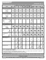 Preview for 45 page of Sunrise Medical Jay J3 Back Owner'S Manual