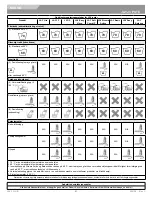 Preview for 51 page of Sunrise Medical Jay J3 Back Owner'S Manual