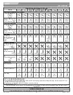 Preview for 63 page of Sunrise Medical Jay J3 Back Owner'S Manual