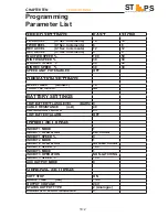 Предварительный просмотр 50 страницы Sunrise Medical Little Gem 2 Technical Manual