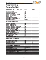 Предварительный просмотр 51 страницы Sunrise Medical Little Gem 2 Technical Manual