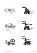 Preview for 11 page of Sunrise Medical Magic Mobility Extreme X8 Owner'S Manual