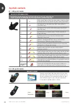 Preview for 38 page of Sunrise Medical Magic Mobility Extreme X8 Owner'S Manual