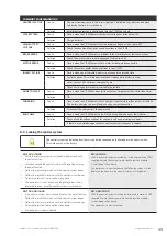 Preview for 39 page of Sunrise Medical Magic Mobility Extreme X8 Owner'S Manual