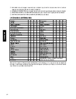 Preview for 32 page of Sunrise Medical POWERTEC F35 Directions For Use Manual