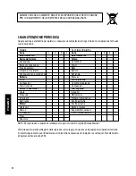 Preview for 52 page of Sunrise Medical POWERTEC F35 Directions For Use Manual