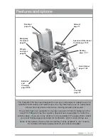 Preview for 6 page of Sunrise Medical POWERTEC F50 Owner'S Manual