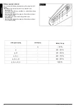 Предварительный просмотр 48 страницы Sunrise Medical Quickie Attitude Power Directions For Use Manual