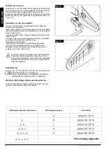 Предварительный просмотр 98 страницы Sunrise Medical Quickie Attitude Power Directions For Use Manual