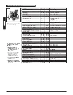 Preview for 24 page of Sunrise Medical Quickie Groove F Directions For Use Manual