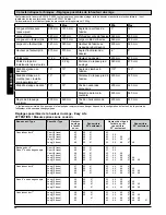 Preview for 32 page of Sunrise Medical Quickie Life Directions For Use Manual