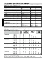 Preview for 48 page of Sunrise Medical Quickie Life Directions For Use Manual