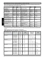 Preview for 80 page of Sunrise Medical Quickie Life Directions For Use Manual