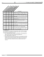 Preview for 48 page of Sunrise Medical Quickie M6 User Instruction Manual & Warranty