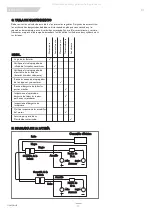 Предварительный просмотр 68 страницы Sunrise Medical Quickie Pulse 5 BC Owner'S Manual