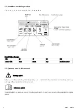 Предварительный просмотр 4 страницы Sunrise Medical Quickie Q50R Service Instructions Manual