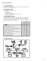 Preview for 23 page of Sunrise Medical Quickie Rhapsody BB Owner'S Manual