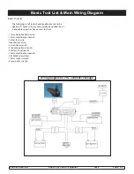 Preview for 6 page of Sunrise Medical Quickie Rhapsody Service Manual