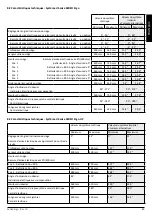 Preview for 49 page of Sunrise Medical QUICKIE Sedeo Ergo Seating Manual