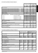 Preview for 73 page of Sunrise Medical QUICKIE Sedeo Ergo Seating Manual