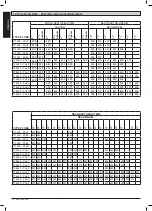 Preview for 26 page of Sunrise Medical QUICKIE SOPUR Easy 200 Directions For Use Manual