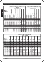 Preview for 152 page of Sunrise Medical QUICKIE SOPUR Easy 200 Directions For Use Manual