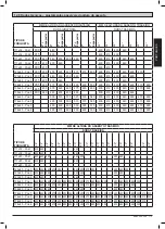 Preview for 173 page of Sunrise Medical QUICKIE SOPUR Easy 200 Directions For Use Manual