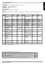 Preview for 27 page of Sunrise Medical QUICKIE SOPUR Nitrum Directions For Use Manual