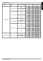 Preview for 29 page of Sunrise Medical QUICKIE SOPUR Nitrum Directions For Use Manual