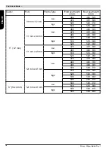 Preview for 56 page of Sunrise Medical QUICKIE SOPUR Nitrum Directions For Use Manual