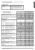 Preview for 77 page of Sunrise Medical Quickie Teens Instructions For Use Manual