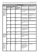 Preview for 36 page of Sunrise Medical Quickie WheelDrive Generation 2019 User Manual