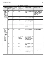 Preview for 37 page of Sunrise Medical Quickie WheelDrive Generation 2019 User Manual