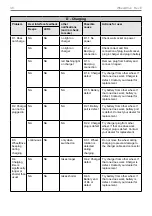 Preview for 38 page of Sunrise Medical Quickie WheelDrive Generation 2019 User Manual