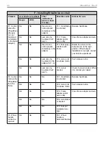 Preview for 40 page of Sunrise Medical Quickie WheelDrive Generation 2019 User Manual