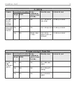 Preview for 41 page of Sunrise Medical Quickie WheelDrive Generation 2019 User Manual