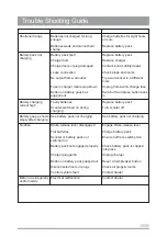 Preview for 36 page of Sunrise Medical SAPPHIRE 3 Owner'S Manual