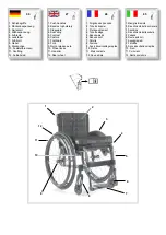 Preview for 3 page of Sunrise Medical Sopur Easy Life R Directions For Use Manual