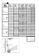 Preview for 5 page of Sunrise Medical Sopur Easy Life R Directions For Use Manual