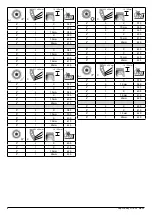 Preview for 6 page of Sunrise Medical Sopur Easy Life RT Directions For Use Manual