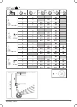 Preview for 5 page of Sunrise Medical Sopur Easy Life Directions For Use Manual