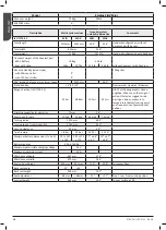 Preview for 48 page of Sunrise Medical STERLING ELITE2 Mini Instructions For Use Manual