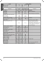 Preview for 50 page of Sunrise Medical STERLING ELITE2 Mini Instructions For Use Manual